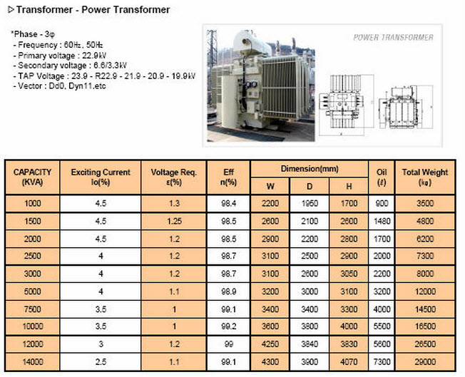 Power Transformer Design With Applications manbetx power-transformer-design-with-applications-manbetx